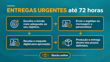 Brindes_entregas_urgentes_stocks_online.png